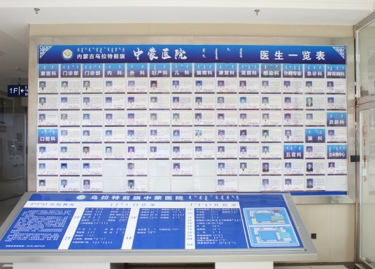 医生简介一览表